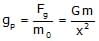 Gravitation & Related Terms | Physics Class 11 - NEET
